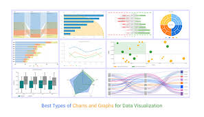 Graphicals